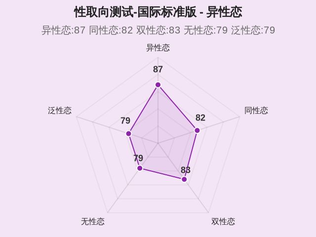 图集