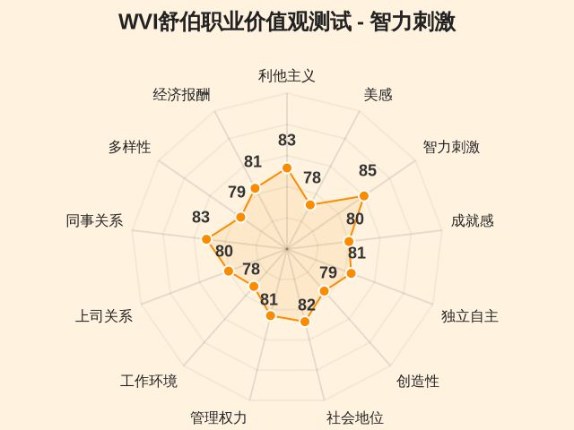 图集
