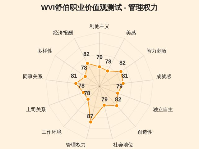 图集