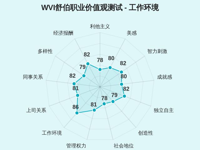图集