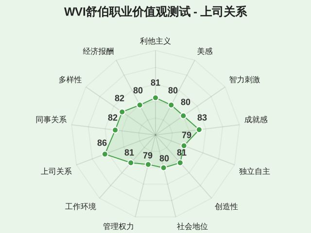 图集