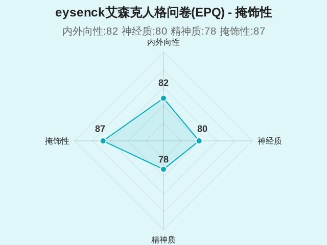 图集