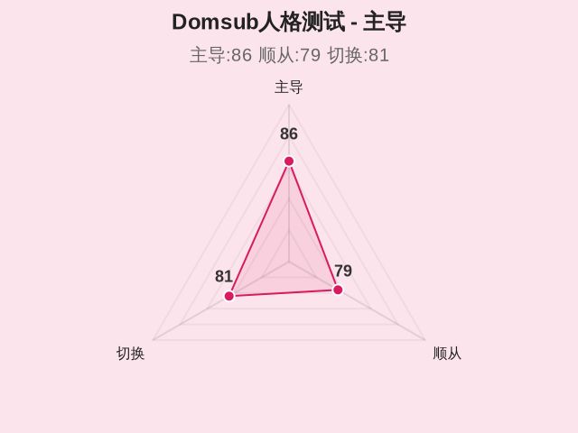 图集