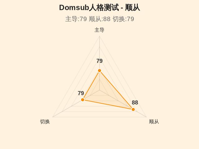 图集