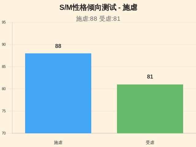 图集