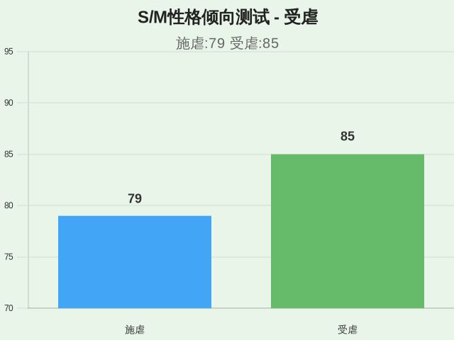 图集