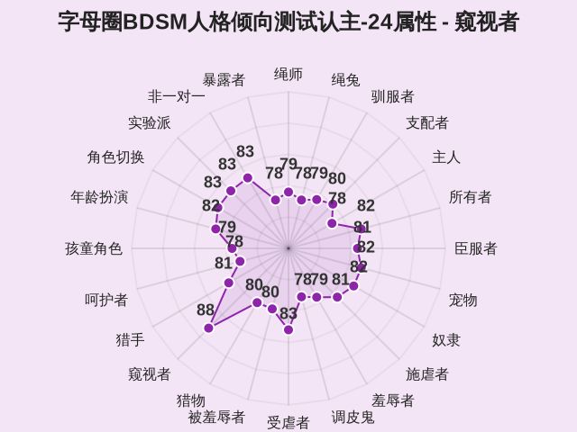 图集