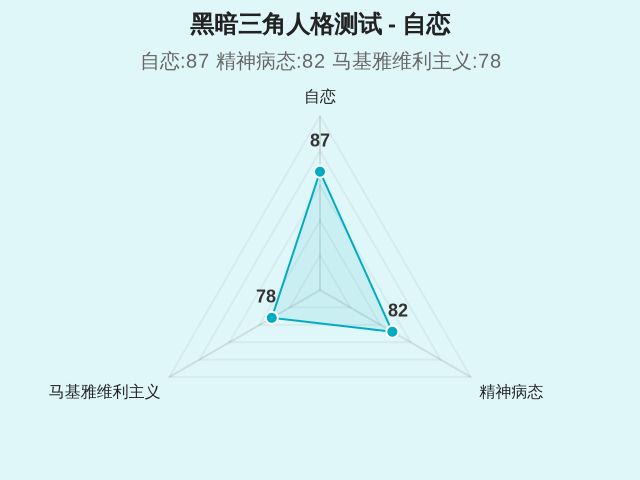 图集