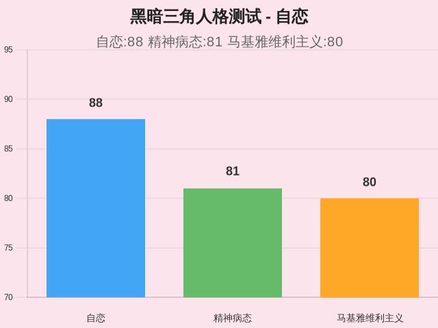 图集