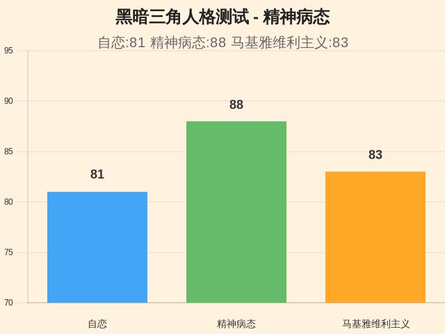 图集