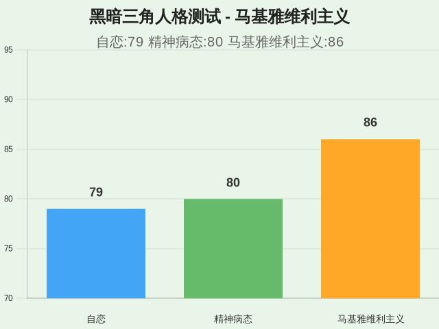 图集