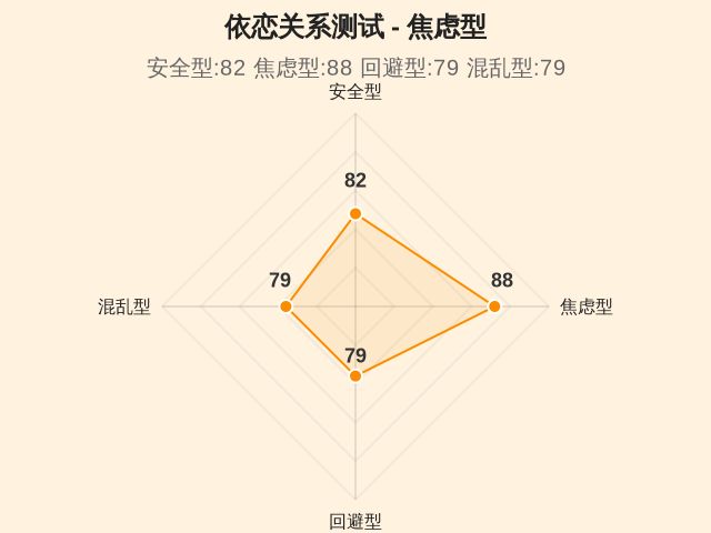 图集