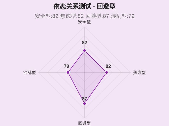 图集