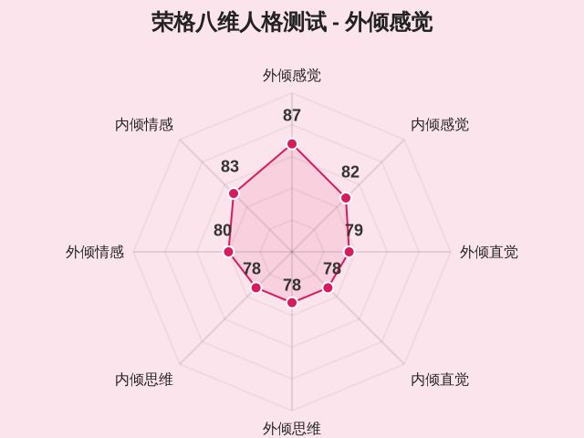 图集