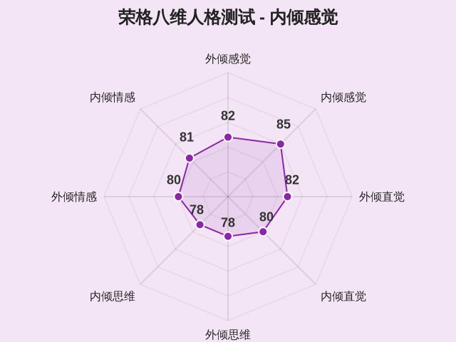 图集