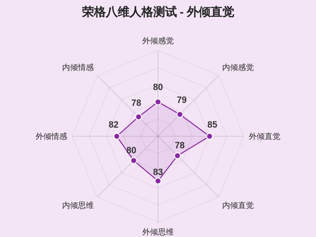 图集