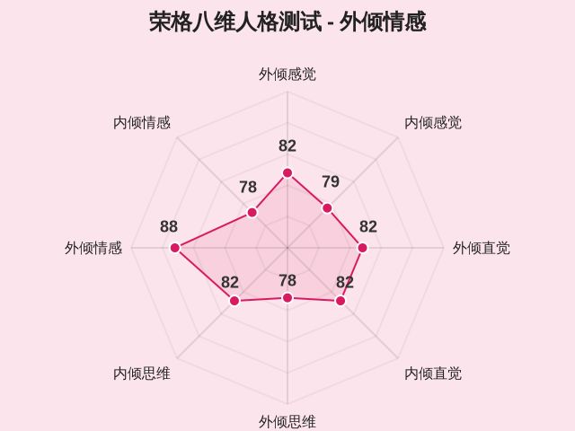 图集