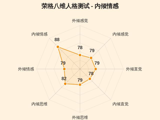 图集