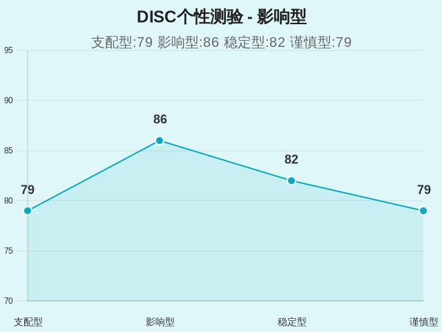 图集