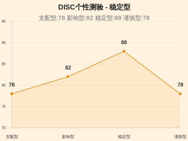 图集