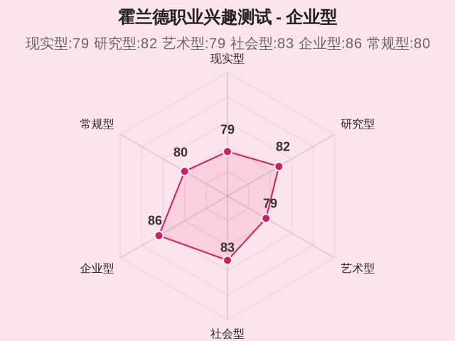 图集