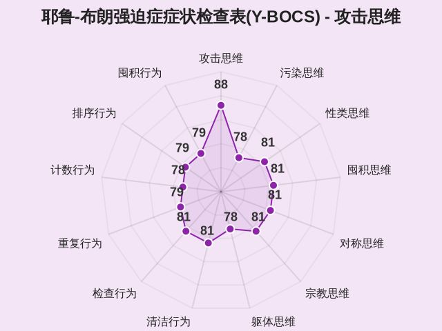 图集