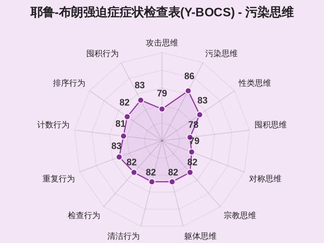 图集