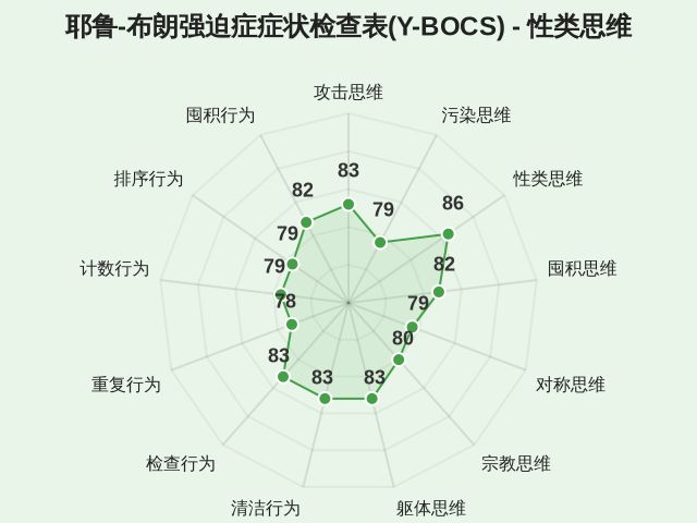图集