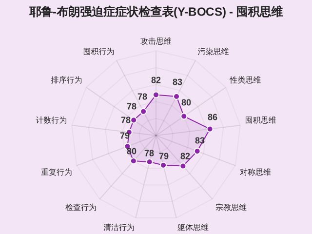 图集