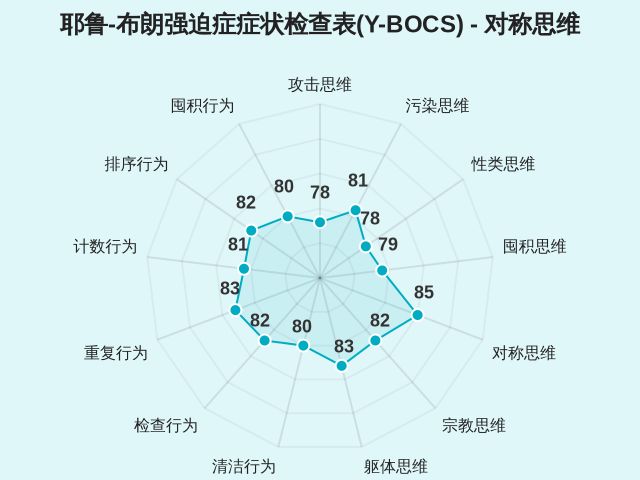 图集