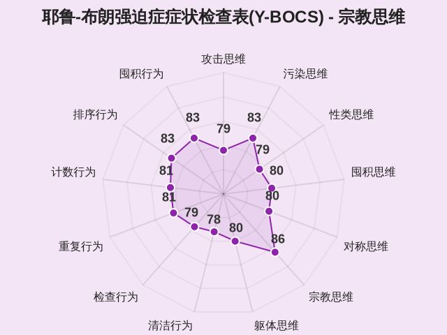 图集