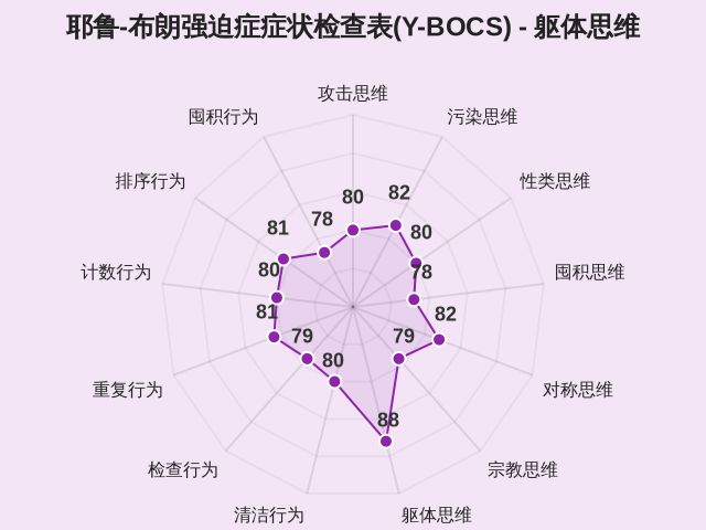 图集