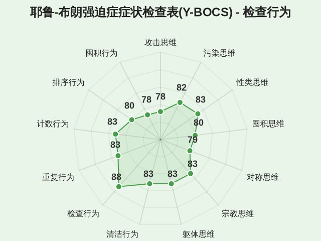 图集