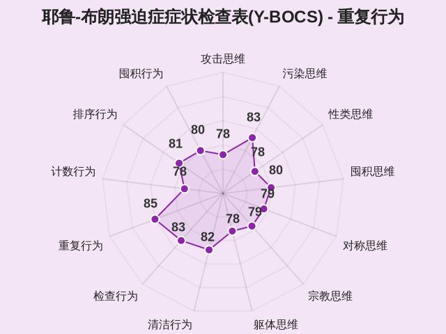 图集