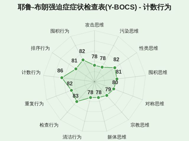 图集