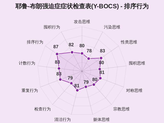 图集