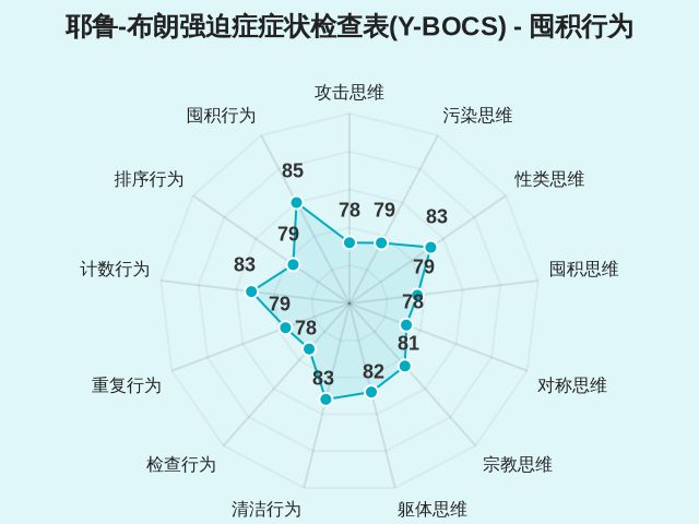 图集