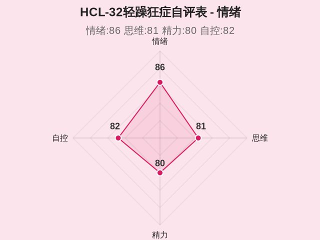 图集