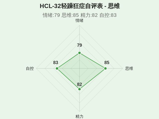 图集