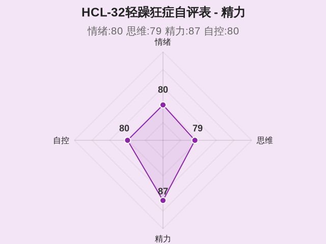 图集