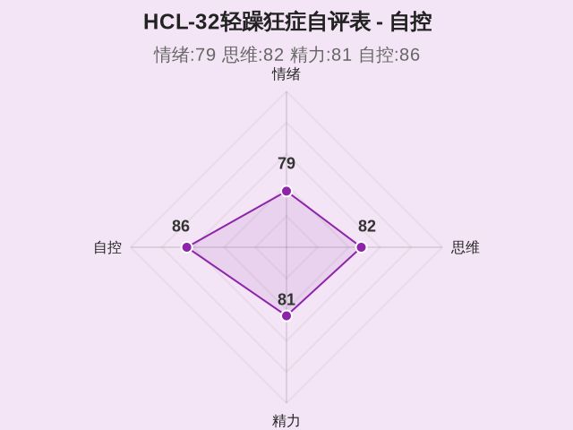 图集