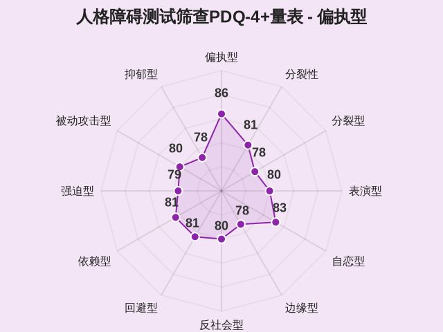 图集