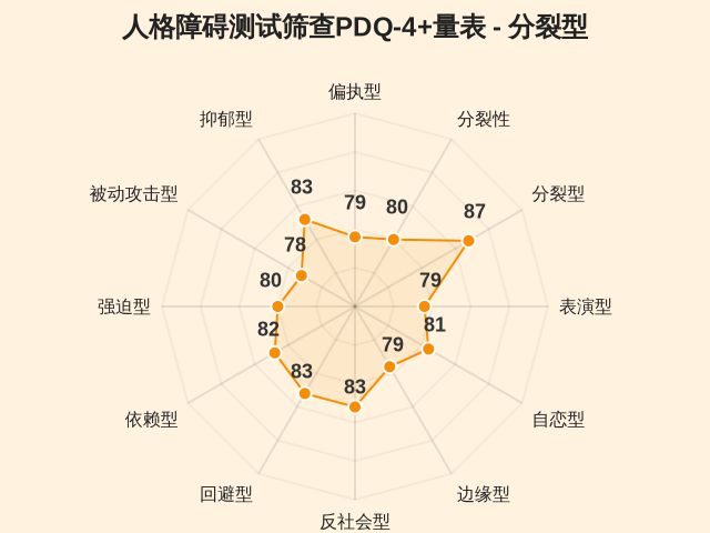 图集