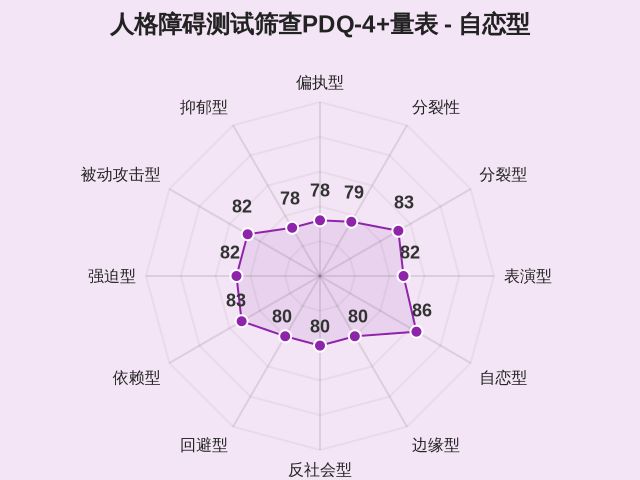 图集