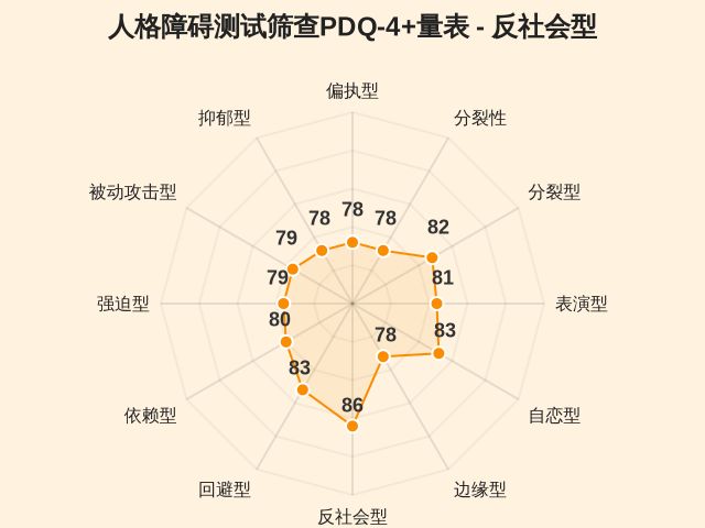 图集