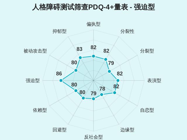 图集