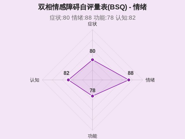 图集