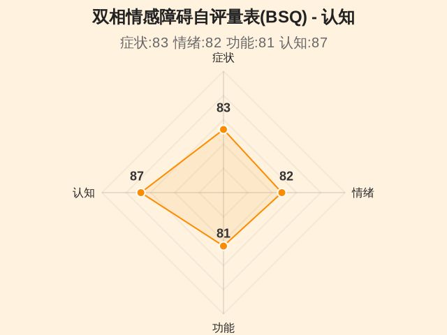 图集