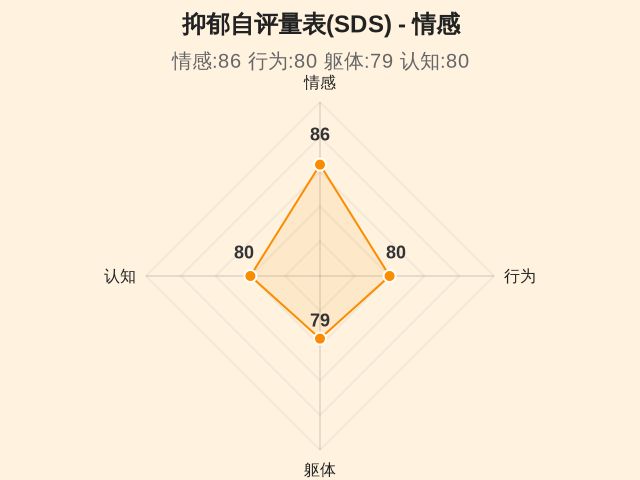 图集