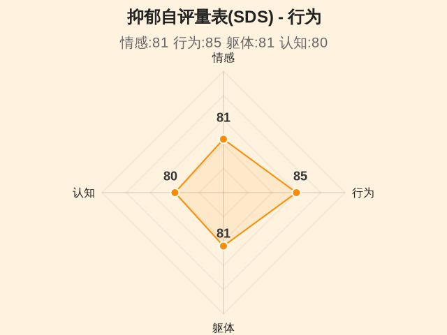 图集